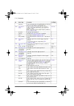 Preview for 118 page of ABB ACQ80-04 Series Firmware Manual