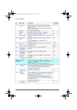 Preview for 120 page of ABB ACQ80-04 Series Firmware Manual