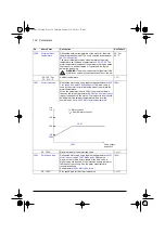Предварительный просмотр 124 страницы ABB ACQ80-04 Series Firmware Manual