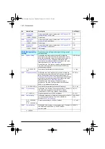 Preview for 140 page of ABB ACQ80-04 Series Firmware Manual