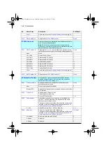 Preview for 148 page of ABB ACQ80-04 Series Firmware Manual