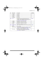 Preview for 149 page of ABB ACQ80-04 Series Firmware Manual