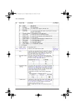 Preview for 156 page of ABB ACQ80-04 Series Firmware Manual