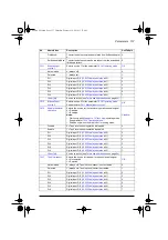 Preview for 157 page of ABB ACQ80-04 Series Firmware Manual