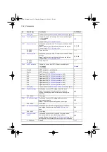 Preview for 158 page of ABB ACQ80-04 Series Firmware Manual