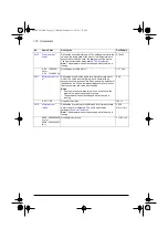 Preview for 176 page of ABB ACQ80-04 Series Firmware Manual