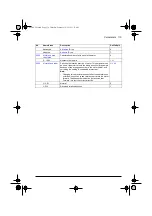 Preview for 179 page of ABB ACQ80-04 Series Firmware Manual