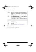 Preview for 182 page of ABB ACQ80-04 Series Firmware Manual