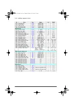 Preview for 184 page of ABB ACQ80-04 Series Firmware Manual