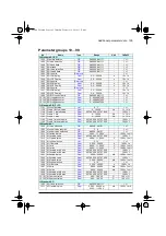 Preview for 185 page of ABB ACQ80-04 Series Firmware Manual