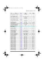 Preview for 189 page of ABB ACQ80-04 Series Firmware Manual