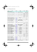 Preview for 190 page of ABB ACQ80-04 Series Firmware Manual