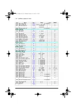 Preview for 192 page of ABB ACQ80-04 Series Firmware Manual