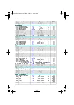 Preview for 194 page of ABB ACQ80-04 Series Firmware Manual