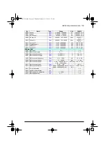 Preview for 195 page of ABB ACQ80-04 Series Firmware Manual