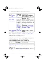 Preview for 224 page of ABB ACQ80-04 Series Firmware Manual