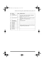 Preview for 233 page of ABB ACQ80-04 Series Firmware Manual