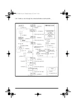 Preview for 238 page of ABB ACQ80-04 Series Firmware Manual