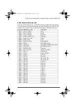 Preview for 243 page of ABB ACQ80-04 Series Firmware Manual