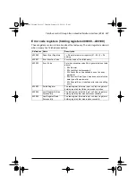 Preview for 247 page of ABB ACQ80-04 Series Firmware Manual