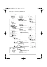 Preview for 256 page of ABB ACQ80-04 Series Firmware Manual