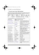 Preview for 258 page of ABB ACQ80-04 Series Firmware Manual