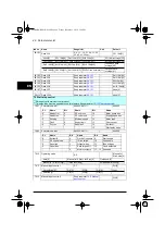 Preview for 46 page of ABB ACQ80-04 Series Quick Installation And Start-Up Manual