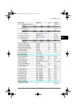 Preview for 47 page of ABB ACQ80-04 Series Quick Installation And Start-Up Manual