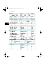 Preview for 48 page of ABB ACQ80-04 Series Quick Installation And Start-Up Manual