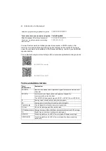 Preview for 14 page of ABB ACQ80 Firmware Manual