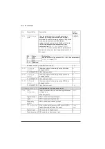 Preview for 106 page of ABB ACQ80 Firmware Manual