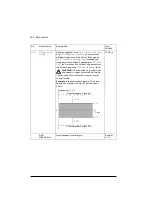 Preview for 150 page of ABB ACQ80 Firmware Manual