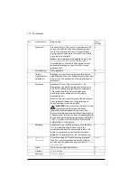 Preview for 270 page of ABB ACQ80 Firmware Manual