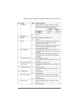 Preview for 353 page of ABB ACQ80 Firmware Manual