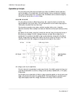 Предварительный просмотр 33 страницы ABB ACQ800 Series Hardware Manual