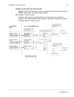 Предварительный просмотр 39 страницы ABB ACQ800 Series Hardware Manual