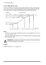 Предварительный просмотр 72 страницы ABB ACQ810 Firmware Manual