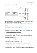 Предварительный просмотр 79 страницы ABB ACQ810 Firmware Manual