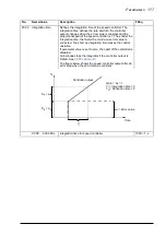 Предварительный просмотр 177 страницы ABB ACQ810 Firmware Manual