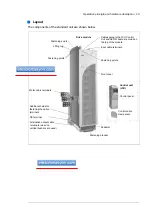 Предварительный просмотр 23 страницы ABB ACQ810 Hardware Manual