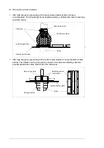 Предварительный просмотр 36 страницы ABB ACQ810 Hardware Manual