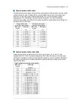 Предварительный просмотр 57 страницы ABB ACQ810 Hardware Manual