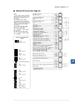 Предварительный просмотр 81 страницы ABB ACQ810 Hardware Manual