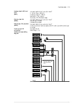 Предварительный просмотр 115 страницы ABB ACQ810 Hardware Manual