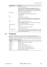 Preview for 9 page of ABB ACS 1013-A1 User Manual