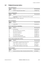 Preview for 10 page of ABB ACS 1013-A1 User Manual