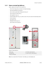 Preview for 14 page of ABB ACS 1013-A1 User Manual