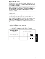 Preview for 21 page of ABB ACS 140 Programming Manual