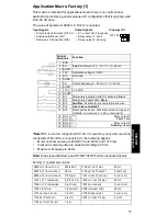 Preview for 23 page of ABB ACS 140 Programming Manual