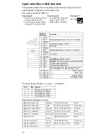 Preview for 24 page of ABB ACS 140 Programming Manual